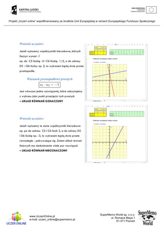 Projekt „Uczeń online” współfinansowany ze środków Unii Europejskiej w ramach Europejskiego Funduszu Społecznego
www.UczenOnline.pl
e-mail: uczen_online@supermemo.pl
SuperMemo World sp. z o.o.
ul. Romana Maya 1
61-371 Poznań
Wnioski uczniów:
Jeżeli wpiszemy współczynniki kierunkowe, których
iloczyn wynosi -1
np. do C5 liczbę -5 i C6 liczbę 1/5, a do adresy
D5 i D6 liczby np. 2, to wykresem będą dwie proste
prostopadłe.
Warunek prostopadłości prostych
Jest wówczas jedno rozwiązanie, które odczytujemy
z wykresu jako punkt przecięcia tych prostych
– UKŁAD RÓWNAŃ OZNACZONY
Wnioski uczniów:
Jeżeli wpiszemy te same współczynniki kierunkowe
np. po do adresu C5 i C6 liczb 2, a do adresy D5
i D6 liczbę np. -3, to wykresem będą dwie proste
równoległe - pokrywające się. Zatem układ równań
liniowych ma nieskończenie wiele par rozwiązań
– UKŁAD RÓWNAŃ NIEOZNACZONY
 