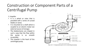 Construction or Component Parts of a
Centrifugal Pump
1. Impeller
• It is a wheel or rotor that is
provided with a series of curved
blades or vanes.
• It is mounted on a shaft which is
coupled to an electric motor (an
external source of energy).
• The blades/vanes are shaped in
such a way that the flow within
the pump is as smooth
as possible.
• The impeller is the heart of the
centrifugal pump.
 