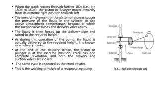 • When the crank rotates through further 180o (i.e., q =
180o to 360o), the piston or plunger moves inwardly
from its extreme right position towards left.
• The inward movement of the piston or plunger causes
the pressure of the liquid in the cylinder to rise
above atmospheric temperature, because of which
the suction valve closes and delivery valve opens.
• The liquid is then forced up the delivery pipe and
raised to the required height.
• As during this operation of the pump, the liquid is
actually delivered to the required height, it is known
as a delivery stroke.
• At the end of the delivery stroke, the piston or
plunger is at the extreme position, crank has one
complete revolution, and both the delivery and
suction valves are closed.
• The same cycle is repeated as the crank rotates.
• This is the working principle of a reciprocating pump
 