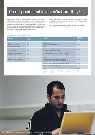 Credit points and levels: What are they?
       Higher Education awards are normally expressed in terms of credit points               The level of study will vary from level 4 to level 8 depending on the award.
       and levels. Credit points and levels are part of a system recognised by higher         For example an higher education certificate is set at level 4; a postgraduate
       education institutions nationwide. The credit points represent the total               certificate is set at level 7.
       amount of study time required for part or all of an award. This means that
                                                                                              All The University of Northampton’s awards can be built up by studying
       students can ‘build up’ or accumulate credit by studying modules to achieve
                                                                                              individual modules, usually in 20 or 30 credit point blocks.
       an award. Normally 1 Credit point represents 10 hours of student study
       time, including independent as well as supported study.



       A Comparison of HE Qualifications
                                               Credit                                                                                                                  National
        HE Award                               Points                          Examples                                                                                Qualification
                                                                                                                                                                       Levels

        Master                                 180                             MA Education
        Postgraduate Diploma                   120                             Post Graduate Diploma Education                                                         Level 7
        Postgraduate Certificate               60                              PGCE
                                                                               BA (Hons) Learning & Teaching*
        Honours Degrees                        360                                                                                                                     Level 6
                                                                               BA (Hons) Early Childhood Studies

        Diploma in Higher Education                                            Foundation Degree Learning & Teaching (stage 2)
                                               240                                                                                                                     Level 5
        Foundation degree                                                      Early Years Sure Start Foundation Degree (stage 2)
                                                                               CHESL
        Certificate in Higher Education        120                             Foundation Degree Learning & Teaching (stage 1)                                         Level 4
                                                                               Early Years Sure Start Foundation Degree (stage 1)
                                                                               NVQ L3            AS/A Level / AVCEs / National Diploma                                 Level 3
                                                                               NVQ L2            GCSE / First Diploma                                                  Level 2
                                                                               NVQ L1                                                                                  Level 1

                                                                             * required credit for BA (Hons) Learning & Teaching is 120 as it is a top-up degree from the Foundation
                                                                             Degree Learning & Teaching




24 | Inspire | www.northampton.ac.uk/education | email: education@northampton.ac.uk
 