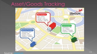 113
Source: Libelium
 