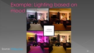 18
Source: Philips Hue
 