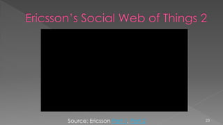 23Source: Ericsson Part 1, Part 2
 