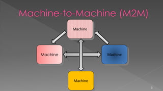 Machine
5
Machine
Machine
Machine
 