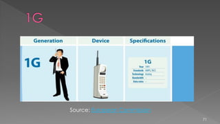 71
Source: European Commission
 