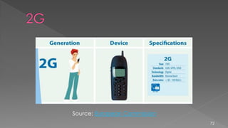 72
Source: European Commission
 