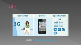 77
Source: European Commission
 