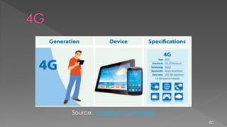 80
Source: European Commission
 