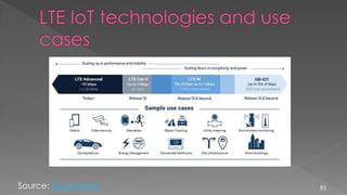 85Source: Qualcomm
 