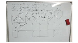 01 time management
