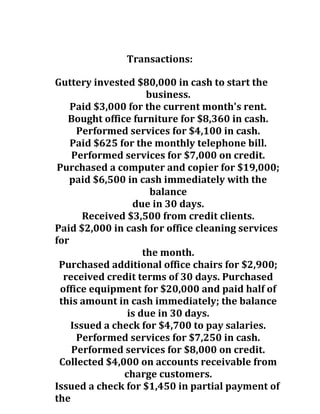 Transactions:
Guttery invested $80,000 in cash to start the
business.
Paid $3,000 for the current month's rent.
Bought office furniture for $8,360 in cash.
Performed services for $4,100 in cash.
Paid $625 for the monthly telephone bill.
Performed services for $7,000 on credit.
Purchased a computer and copier for $19,000;
paid $6,500 in cash immediately with the
balance
due in 30 days.
Received $3,500 from credit clients.
Paid $2,000 in cash for office cleaning services
for
the month.
Purchased additional office chairs for $2,900;
received credit terms of 30 days. Purchased
office equipment for $20,000 and paid half of
this amount in cash immediately; the balance
is due in 30 days.
Issued a check for $4,700 to pay salaries.
Performed services for $7,250 in cash.
Performed services for $8,000 on credit.
Collected $4,000 on accounts receivable from
charge customers.
Issued a check for $1,450 in partial payment of
the
 