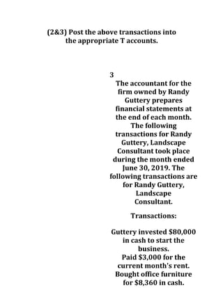 (2&3) Post the above transactions into
the appropriate T accounts.
3
The accountant for the
firm owned by Randy
Guttery prepares
financial statements at
the end of each month.
The following
transactions for Randy
Guttery, Landscape
Consultant took place
during the month ended
June 30, 2019. The
following transactions are
for Randy Guttery,
Landscape
Consultant.
Transactions:
Guttery invested $80,000
in cash to start the
business.
Paid $3,000 for the
current month's rent.
Bought office furniture
for $8,360 in cash.
 