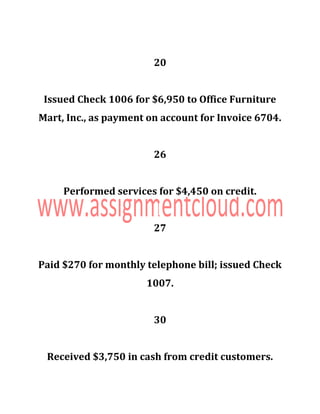 20
Issued Check 1006 for $6,950 to Office Furniture
Mart, Inc., as payment on account for Invoice 6704.
26
Performed services for $4,450 on credit.
27
Paid $270 for monthly telephone bill; issued Check
1007.
30
Received $3,750 in cash from credit customers.
 