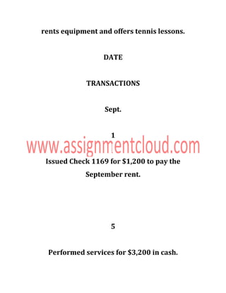 rents equipment and offers tennis lessons.
DATE
TRANSACTIONS
Sept.
1
Issued Check 1169 for $1,200 to pay the
September rent.
5
Performed services for $3,200 in cash.
 