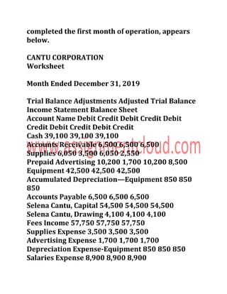 completed the first month of operation, appears
below.
CANTU CORPORATION
Worksheet
Month Ended December 31, 2019
Trial Balance Adjustments Adjusted Trial Balance
Income Statement Balance Sheet
Account Name Debit Credit Debit Credit Debit
Credit Debit Credit Debit Credit
Cash 39,100 39,100 39,100
Accounts Receivable 6,500 6,500 6,500
Supplies 6,050 3,500 6,050 2,550
Prepaid Advertising 10,200 1,700 10,200 8,500
Equipment 42,500 42,500 42,500
Accumulated Depreciation—Equipment 850 850
850
Accounts Payable 6,500 6,500 6,500
Selena Cantu, Capital 54,500 54,500 54,500
Selena Cantu, Drawing 4,100 4,100 4,100
Fees Income 57,750 57,750 57,750
Supplies Expense 3,500 3,500 3,500
Advertising Expense 1,700 1,700 1,700
Depreciation Expense-Equipment 850 850 850
Salaries Expense 8,900 8,900 8,900
 