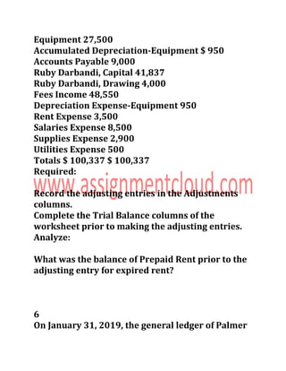 Equipment 27,500
Accumulated Depreciation-Equipment $ 950
Accounts Payable 9,000
Ruby Darbandi, Capital 41,837
Ruby Darbandi, Drawing 4,000
Fees Income 48,550
Depreciation Expense-Equipment 950
Rent Expense 3,500
Salaries Expense 8,500
Supplies Expense 2,900
Utilities Expense 500
Totals $ 100,337 $ 100,337
Required:
Record the adjusting entries in the Adjustments
columns.
Complete the Trial Balance columns of the
worksheet prior to making the adjusting entries.
Analyze:
What was the balance of Prepaid Rent prior to the
adjusting entry for expired rent?
6
On January 31, 2019, the general ledger of Palmer
 