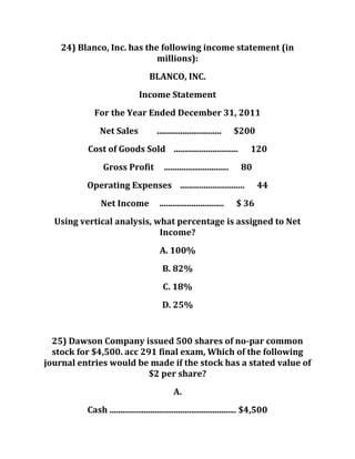 24) Blanco, Inc. has the following income statement (in
millions):
BLANCO, INC.
Income Statement
For the Year Ended December 31, 2011
Net Sales .............................. $200
Cost of Goods Sold .............................. 120
Gross Profit .............................. 80
Operating Expenses .............................. 44
Net Income .............................. $ 36
Using vertical analysis, what percentage is assigned to Net
Income?
A. 100%
B. 82%
C. 18%
D. 25%
25) Dawson Company issued 500 shares of no-par common
stock for $4,500. acc 291 final exam, Which of the following
journal entries would be made if the stock has a stated value of
$2 per share?
A.
Cash ........................................................... $4,500
 
