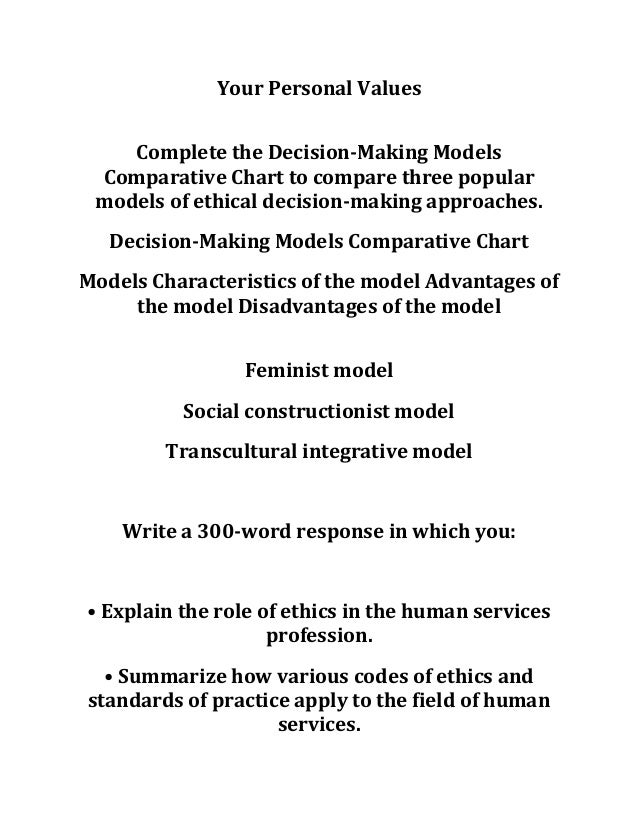 Decision Making Models Comparative Chart