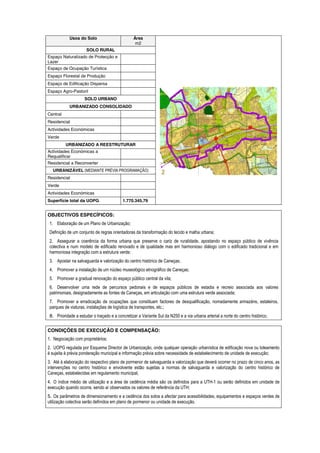 Usos do Solo                          Área
                                                    m2
                       SOLO RURAL
Espaço Naturalizado de Protecção e
Lazer
Espaço de Ocupação Turística
Espaço Florestal de Produção
Espaço de Edificação Dispersa
Espaço Agro-Pastoril
                      SOLO URBANO
             URBANIZADO CONSOLIDADO
Central
Residencial
Actividades Económicas
Verde
          URBANIZADO A REESTRUTURAR
Actividades Económicas a
Requalificar
Residencial a Reconverter
   URBANIZÁVEL
Residencial
Verde
Actividades Económicas
Superfície total da UOPG                    1.770.345,79


OBJECTIVOS ESPECÍFICOS:
  
 
                   
                    
 
  
  
  
                  
 
              
 
 8. 


CONDIÇÕES DE EXECUÇÃO E COMPENSAÇÃO:
 
 

 
                 

   

5. 

 