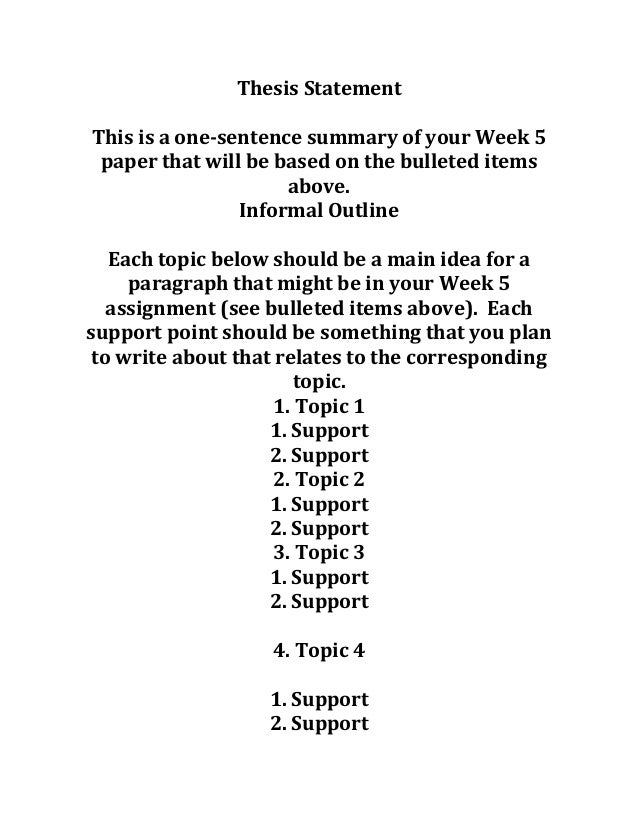 A thesis statement outline image