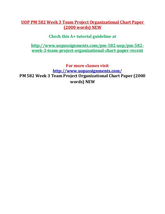 Week five essay pm 3110 02 picture