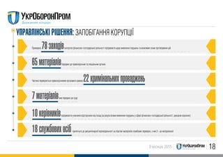 189 місяців 2015
УПРАВЛIНСЬКI РIШЕННЯ: ЗАПОБIГАННЯ КОРУПЦIЇ
Проведено 78заходівконтролю фінансово-господарської діяльності підприємств щодо виявлення порушень та можливих ознак протиправних дій
65матеріалівпередано до правохоронних та спеціальних органів
Частина перевіряється правохоронними органами в рамках 22кримінальнихпроваджень
7матеріаліввже передано до суду
10керівниківпідприємств-учасників відсторонено від посад (за результатами виявлених порушень у сфері фінансово-господарської діяльності, орендних відносин)
18службовихосібпритягнуто до дисциплінарної відповідальності на підставі матеріалів службових перевірок, з них 2 – до матеріальної
 