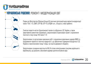 209 місяців 2015
УПРАВЛIНСЬКI РIШЕННЯ: РЕМОНТ I МОДЕРНIЗАЦIЯ ОВТ
Подано до Міністерства Оборони більше 40 технічних пропозицій щодо варіантів модернізації
танків Т-64, Т-72, БМП, БТР-80, БТР-70, БРДМ та ін., більшість з яких прийнято
З метою покриття нестачі бронетанкової техніки та озброєння в ЗС України, а також
завантаження ремонтних підприємств, запропоновано й реалізовано проект з відновлення
технічного стану понад 140 танків Т-72
Запропоновано та організовано виконання робіт з відновлення реактивних снарядів 9М55 та
продовження термінів їх технічної придатності, що забезпечило підвищення боєздатності ЗС
України а також економію понад 1 млрд. грн коштів державного бюджету
Запропоновано оснащення вертольотів МI-24 оптико-електронними станціями українського
виробництва, що дозволить зекономити державі десятки мільйонів євро
 