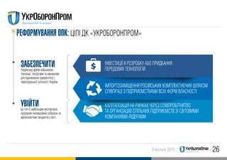 269 місяців 2015
КАПIТАЛIЗАЦIЯ НА РИНКАХ ЧЕРЕЗ СПIВПРОБIТНИТВО
ТА ОРГАНIЗАЦIЮ СПIЛЬНИХ ПIДПРИЄМСТВ ЗI СВIТОВИМИ
КОМПАНIЯМИ-ЛIДЕРАМИ
IМПОРТОЗАМIЩЕННЯ РОСIЙСЬКИХ КОМПЛЕКТУЮЧИХ ШЛЯХОМ
СПIВПРАЦI З ПIДПРИЄМСТВАМИ ВСIХ ФОРМ ВЛАСНОСТI
РЕФОРМУВАННЯ ОПК: ЦIЛI ДК «УКРОБОРОНПРОМ»
IНВЕСТИЦIЇ В РОЗРОБКУ АБО ПРИДБАННЯ
ПЕРЕДОВИХ ТЕХНОЛОГIЙУкраїнську армію військовою
технікою, послугами та навчанням
для відновлення суверенітету і
територіальної цілісності України.
до топ-5 найбільших експортерів
провідних інноваційних озброєнь та
аерокосмічних продуктів у світі.​
ЗАБЕЗПЕЧИТИ
УВIЙТИ
 