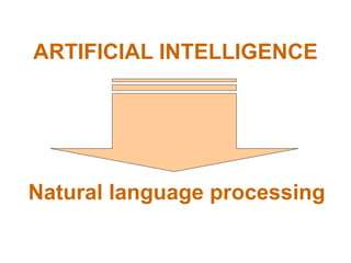 ARTIFICIAL INTELLIGENCE Natural language processing 