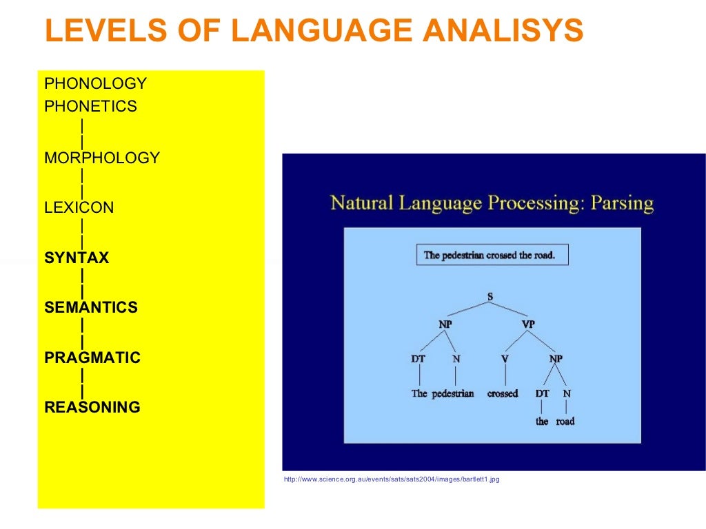 Artificial Intelligence in Education