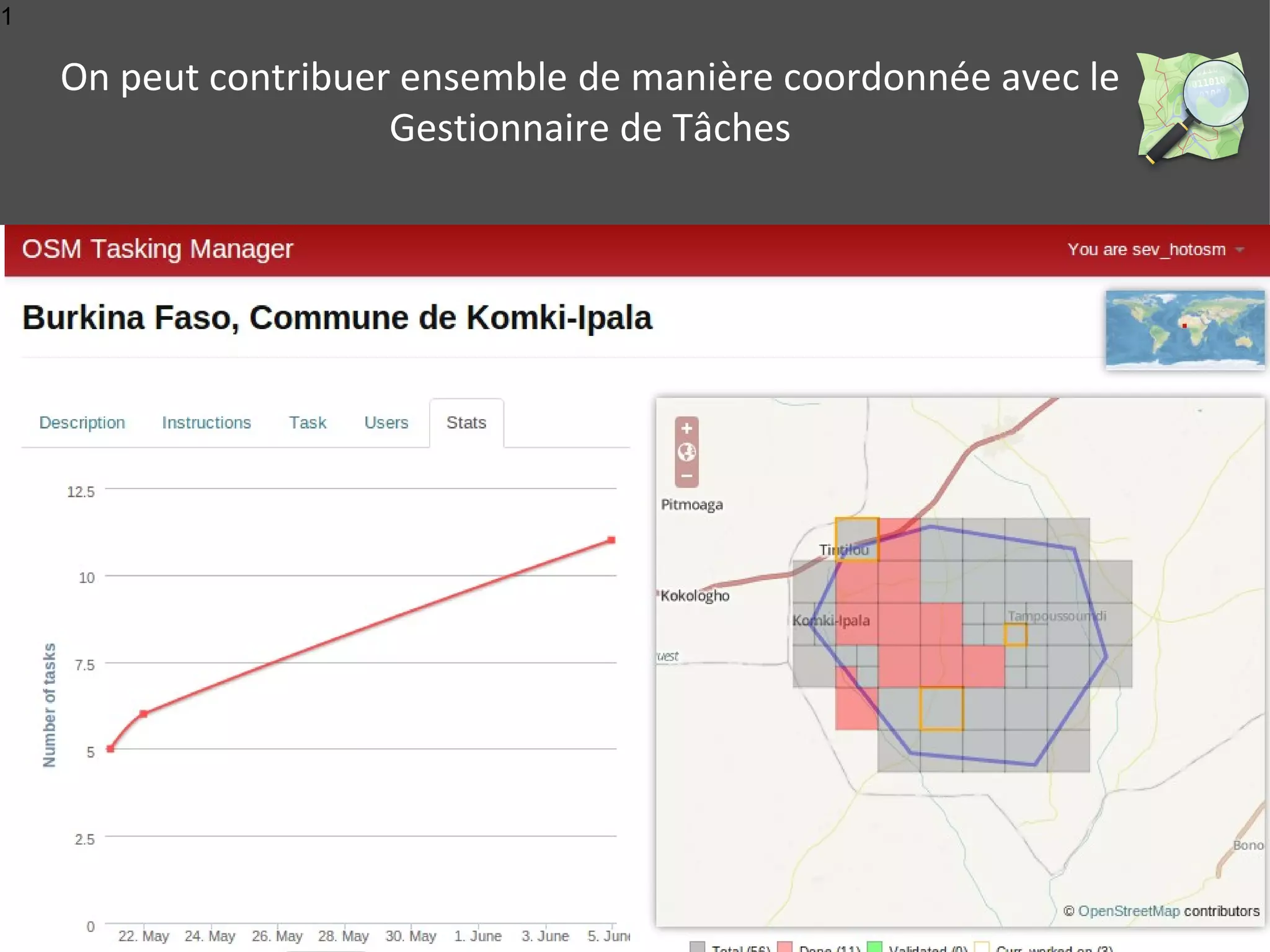 1 
On peut contribuer ensemble de manière coordonnée avec le 
Gestionnaire de Tâches 
 
