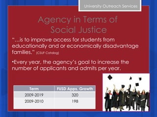 Agency in Terms of  Social Justice University Outreach Services  “… is to improve access for students from educationally and or economically disadvantage families.”  (CSUF Catalog) Every year, the agency’s goal to increase the number of applicants and admits per year. Term FUSD Apps. Growth 2009-2019 320 2009-2010 198 
