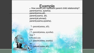 Example
 How would you represent parent child relationship?
parent(amna, ayesha).
parent(amna,ali).
parent(usama, ali).
parent(ali,ahmed).
parent(usama,ayesha).
yes
| ?- parent(amna, ali).
yes
| ?- parent(amna, ayesha).
true ?
(16 ms) yes
| ?- parent(amna, usama).
no
| ?- parent(usma, ali).
no
| ?-
 