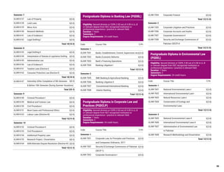 UOS-Prospectus-2022.pdf