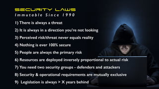 1) There is always a threat
2) It is always in a direction you’re not looking
3) Perceived risk/threat never equals reality
4) Nothing is ever 100% secure
5) People are always the primary risk
6) Resources are deployed inversely proportional to actual risk
7) You need two security groups - defenders and attackers
8) Security & operational requirements are mutually exclusive
9) Legislation is always > X years behind
Security Laws
I m m u t a b l e S i n c e 1 9 9 0
 