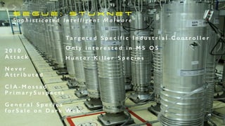 S e g u e : S t u x n e t
S o p h i s t i c a t e d I n t e l l i g e n t M a l w a r e
Ta r g e t e d S p e c i f i c I n d u s t r i a l C o n t r o l l e r
O n l y i n t e r e s t e d i n M S O S
H u n t e r K i l l e r S p e c i e s
2 0 1 0
A t t a c k
N e v e r
A t t r i b u t e d
C I A - M o s s a d
P r i m a r y S u s p e c t s
G e n e r a l S p e c i e s
f o r S a l e o n D a r k W e b
 
