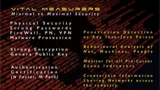 V i ta l M e a s u r e r s
M i n i m a l t o M a x i m a l S e c u r i t y
P h y s i c a l S e c u r i t y
S t r o n g P a s s w o r d s
F i r e W a l l , P N , V P N
M a l w a r e P r o t e c t i o n
S t r o n g E n c r y p t i o n
G e n e r a P u b l i c K e y
A u t h e n t i c a t i o n
C e r t i f i c a t i o n
( N F a c t o r, M P a t h )
P e n e t r a t i o n D e t e c t i o n
a t K e y I n t e r f a c e P o i n t s
B e h a v i o u r a l A n a l y s i s o f
N e t , M a c h i n e s , P e o p l e
M o n i t o r f o r a l l P r e - C u r s o r
E v e n t I n d i c a t o r s
C r e a t e / J o i n I n f o r m a t i o n
S h a r i n g N e t w o r k s a c r o s s
t h e i n d u s t r y
 