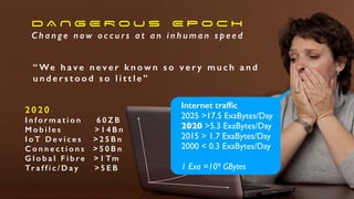 D A N G E R O U S E P O C H
C h a n g e n o w o c c u r s a t a n i n h u m a n s p e e d
“ We h a v e n e v e r k n o w n s o v e r y m u c h a n d
u n d e r s t o o d s o l i t t l e”
2 0 2 0
I n f o r m a t i o n 6 0 Z B
M o b i l e s > 1 4 B n
I o T D e v i c e s > 2 5 B n
C o n n e c t i o n s > 5 0 B n
G l o b a l F i b r e > 1 Tm
Tr a f f i c / D a y > 5 E B
Internet trafﬁc
2025 >17.5 ExaBytes/Day
2020 >5.3 ExaBytes/Day
2015 > 1.7 ExaBytes/Day
2000 < 0.3 ExaBytes/Day
1 Exa =109 GBytes
 