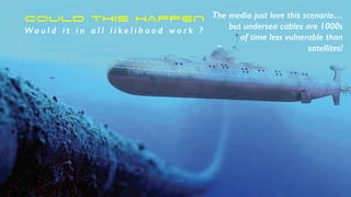 COULD THIS HAPPEN
W o u l d i t i n a l l l i k e l i h o o d w o r k ?
The media just love this scenario…
but undersea cables are 1000s
of time less vulnerable than
satellites!
 