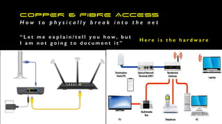 COPPER & FIBRE ACCESS
H o w t o p h y s i c a l l y b r e a k i n t o t h e n e t
“ L e t m e e x p l a i n / t e l l y o u h o w , b u t
I a m n o t g o i n g t o d o c u m e n t i t ”
H e r e i s t h e h a r d w a r e
 