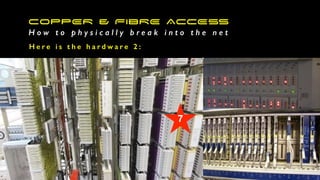 COPPER & FIBRE ACCESS
H o w t o p h y s i c a l l y b r e a k i n t o t h e n e t
H e r e i s t h e h a r d w a r e 2 :
7
 