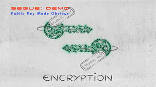 Segue: Demo
P u b l i c K e y M a d e O b v i o u s
 