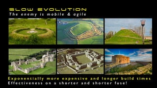 S lo w e vo l u t i o n
T h e e n e m y i s m o b i l e & a g i l e
E x p o n e n t i a l l y m o r e e x p e n s i v e a n d l o n g e r b u i l d t i m e s
E f f e c t i v e n e s s o n a s h o r t e r a n d s h o r t e r f u s e !
 