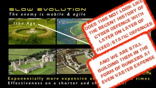 S lo w e vo l u t i o n
T h e e n e m y i s m o b i l e & a g i l e
I r o n A g e
N a p o l e o n
E x p o n e n t i a l l y m o r e e x p e n s i v e a n d l o n g e r b u i l d t i m e s
E f f e c t i v e n e s s o n a s h o r t e r a n d s h o r t e r f u s e !
Does this not look
like
the recent history
of
cyber
defence w
ith
layer
on
layer
of
fixed/static
defences
And
w
e are still
building
them
in
the
form
of bunkers at
even
vaster
expense
 