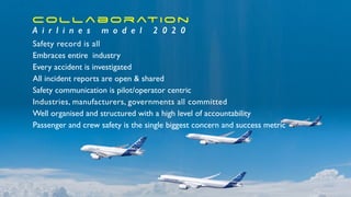 Collaboration
A i r l i n e s m o d e l 2 0 2 0
Safety record is all
Embraces entire industry
Every accident is investigated
All incident reports are open & shared
Safety communication is pilot/operator centric
Industries, manufacturers, governments all committed
Well organised and structured with a high level of accountability
Passenger and crew safety is the single biggest concern and success metric
 