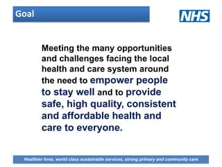 Goal
Meeting the many opportunities
and challenges facing the local
health and care system around
the need to empower peop...