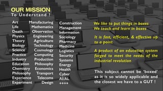 To U n d e r s t a n d !
Art
Life
Death
Physics
Theory
Biology
Science
Practice
Industry
Education
Chemistry
Philosophy
Ex...