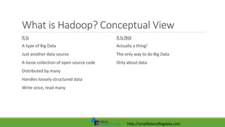http://smallbitesofbigdata.com
What is Hadoop? Conceptual View
It Is
A type of Big Data
Just another data source
A loose c...