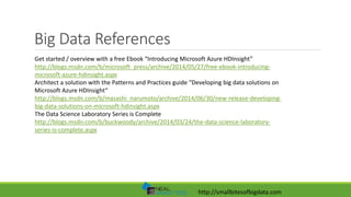 http://smallbitesofbigdata.com
Big Data References
Get started / overview with a free Ebook “Introducing Microsoft Azure H...