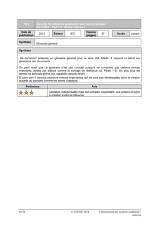 36/74 © CLUSIF 2014 Cybersécurité des systèmes industriel -
annexes
Titre Security for industrial automation and control s...
